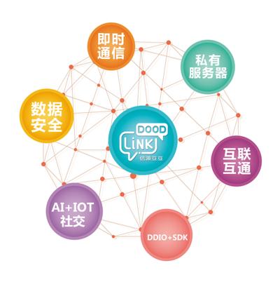 北信源（300352）：让“信息私密化”更进一步