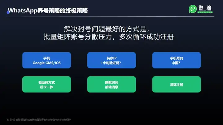 WhatsApp网页版_WhatsApp账号注册_WhatsApp互动养号
