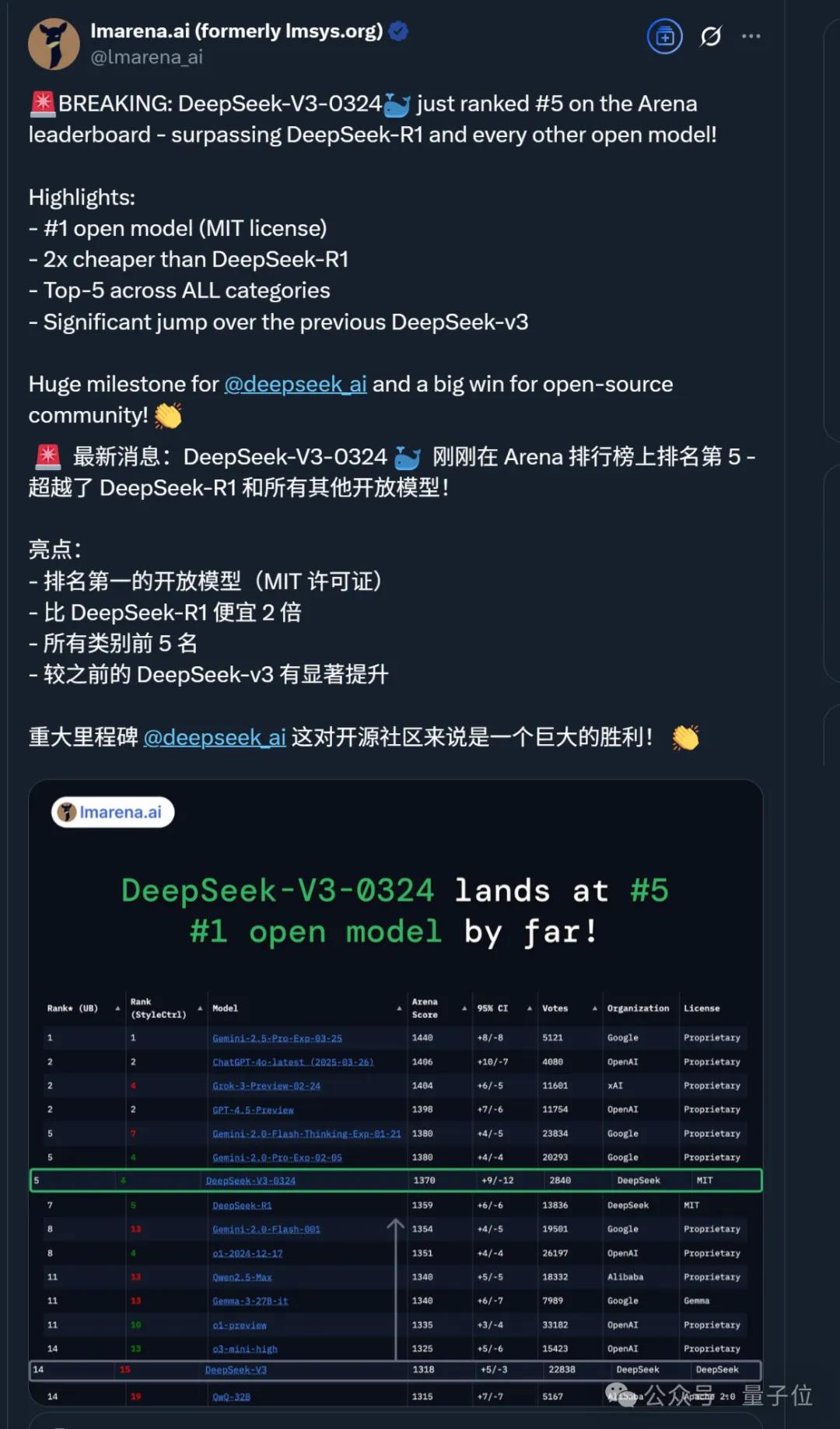 免费的「网页版Cursor」！新版DeepSeek-V3加持，秒秒钟编出APP