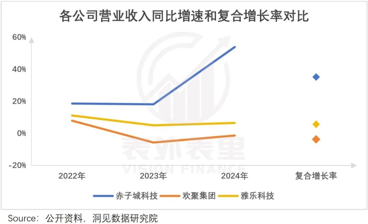 中东社交出海，从土豪区走向“五环外”