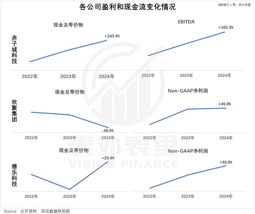 中东社交出海，从土豪区走向「五环外」