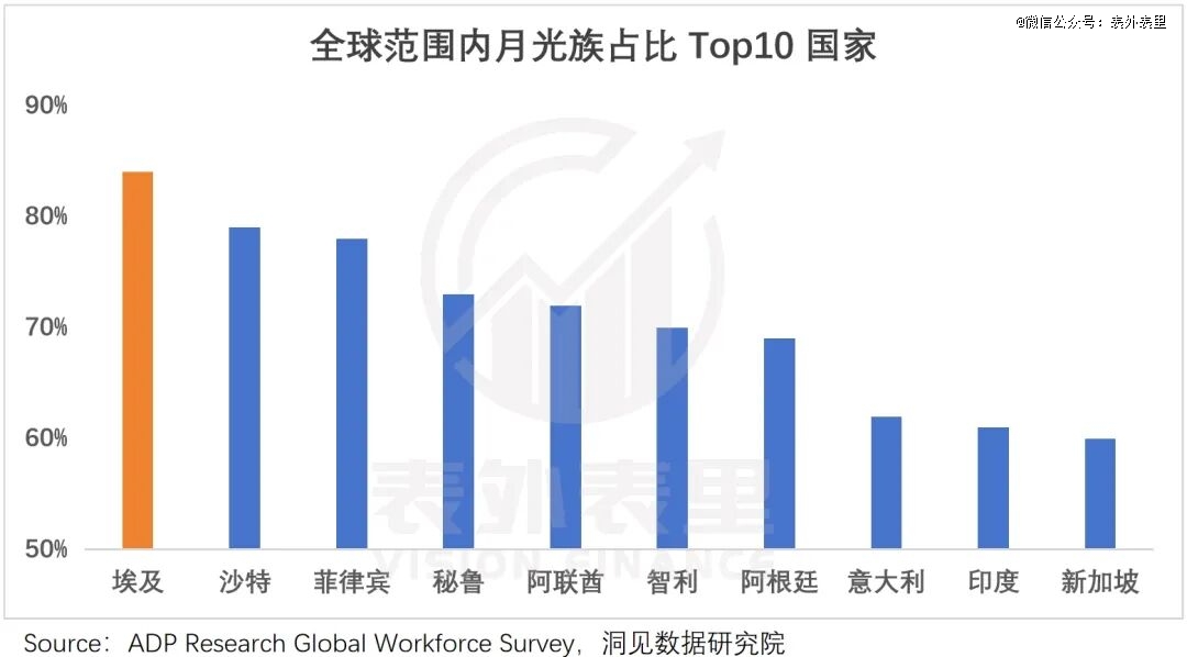 中东社交出海，从土豪区走向「五环外」