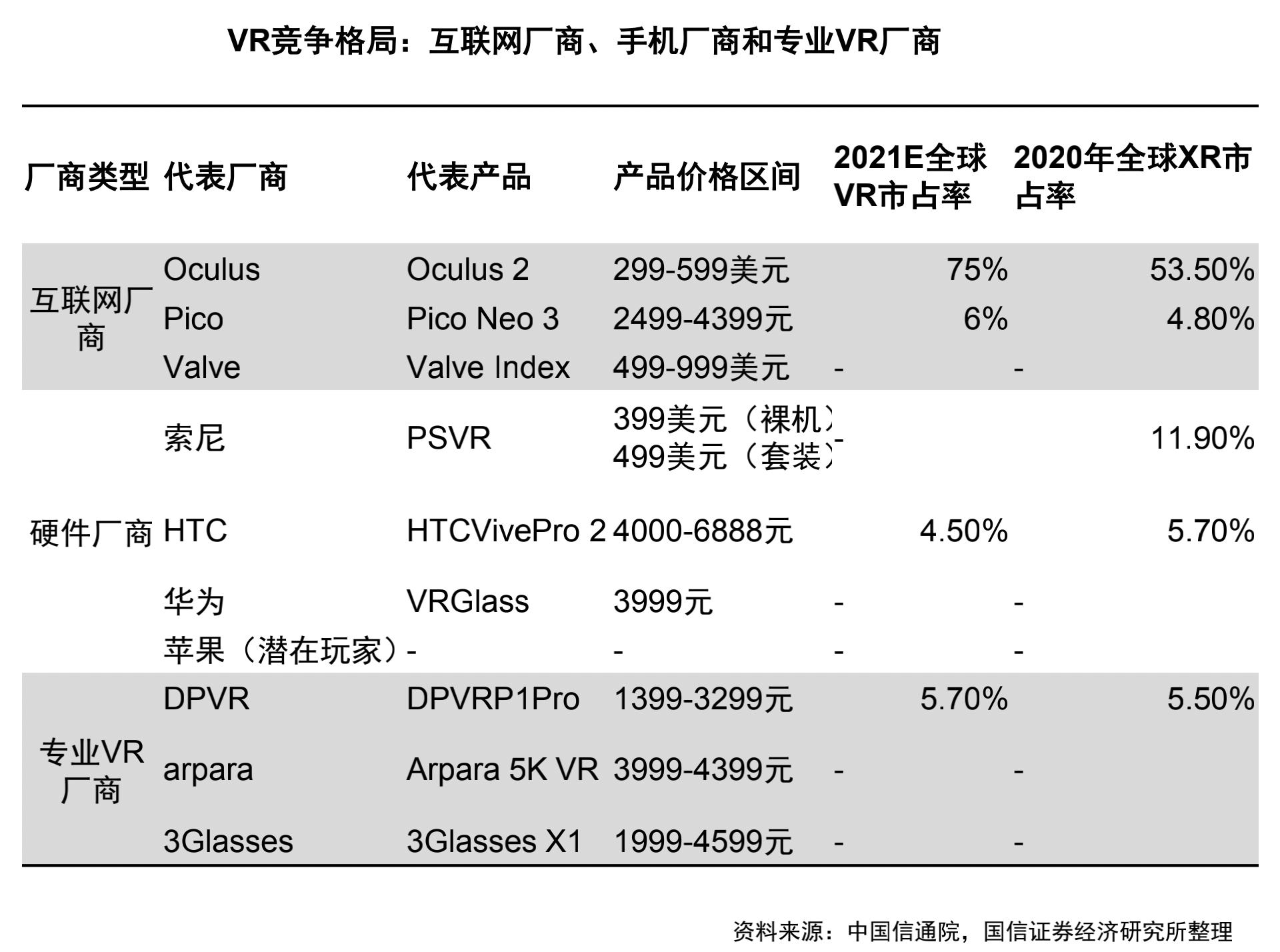 改名一周年，扎克伯格的虚拟人终于有腿了