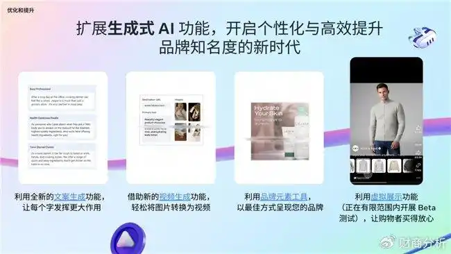 Meta电商海外营销高峰会_WhatsApp web_联结赋能创新：迈向自动化增长