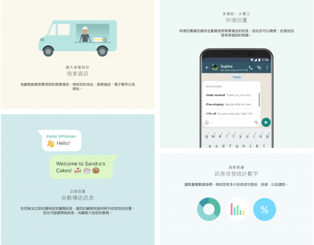 whatsapp business 推出企业账号