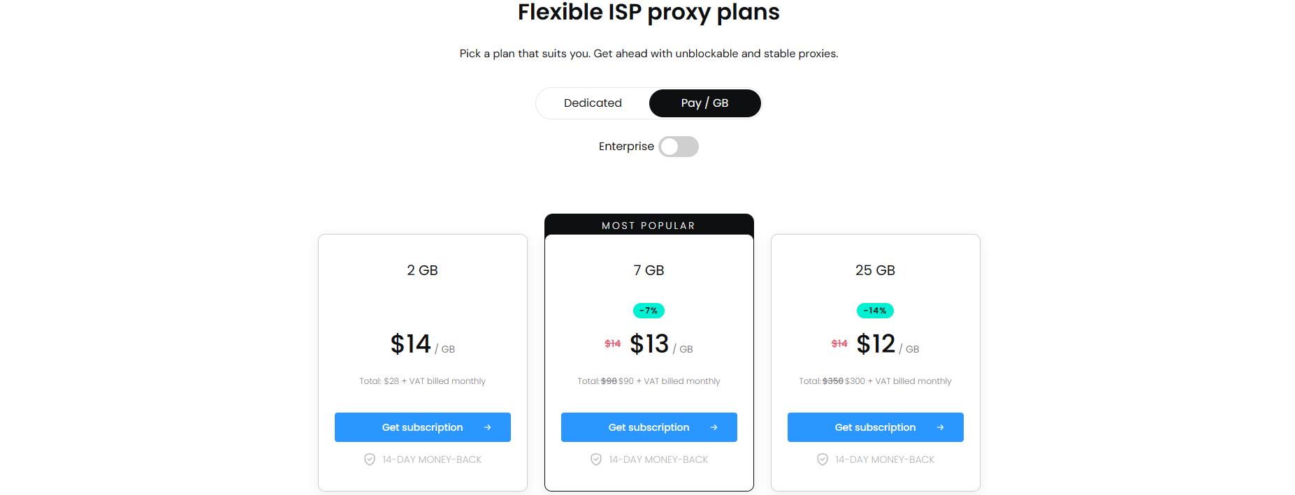 分币不花，K哥带你白嫖海外代理 ip！