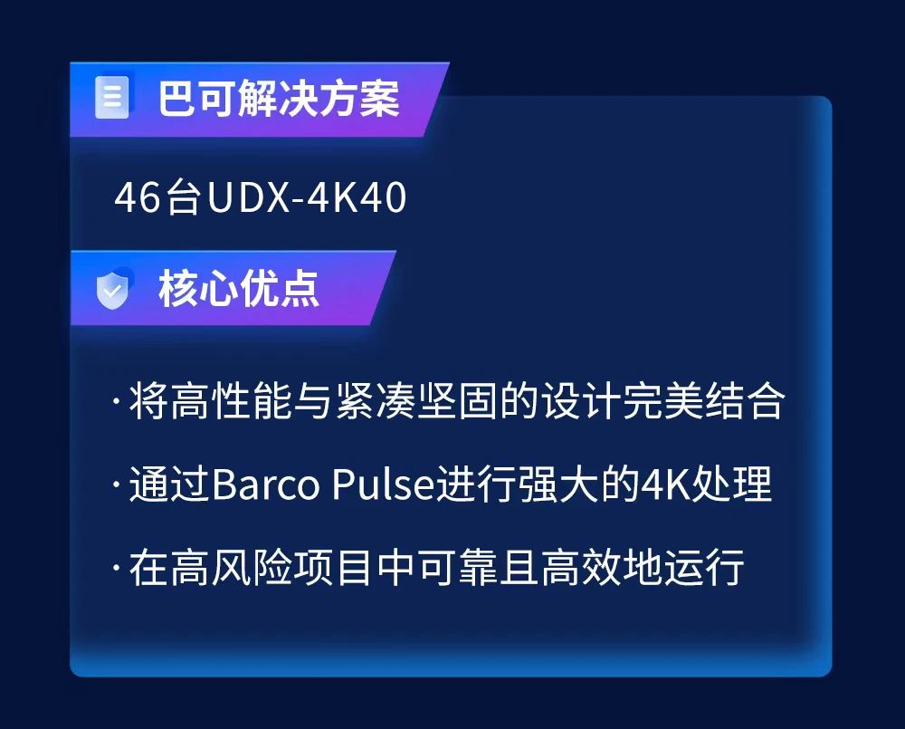 点亮纽约帝国大厦 巴可打造建筑光雕投影的全球标杆