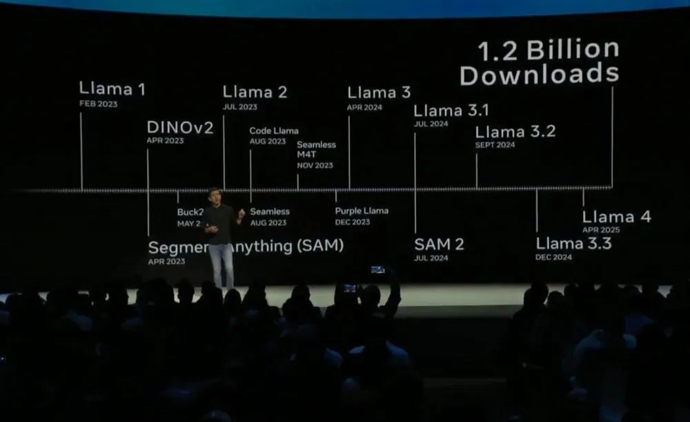 Meta宣战OpenAI，发ChatGPT超强平替App，语音交互联动AI眼镜，Llama API免费用