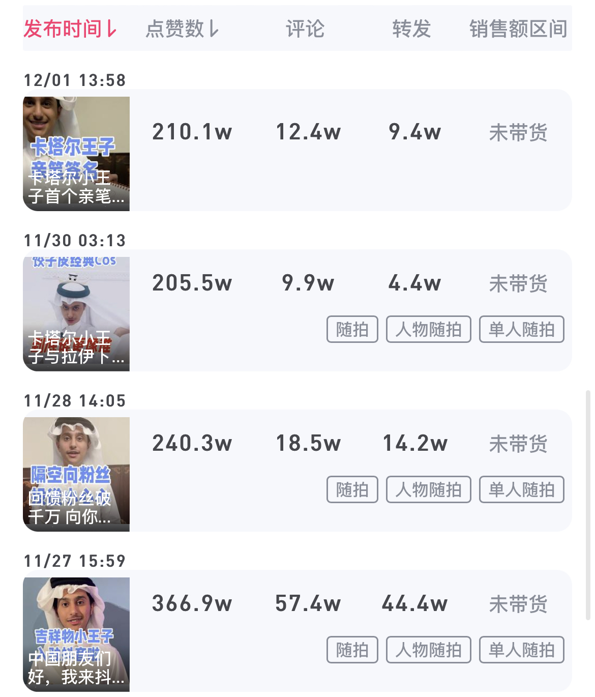 从“顶流”变成风暴中心，卡塔尔“馄饨皮小王子”的互联网历险记