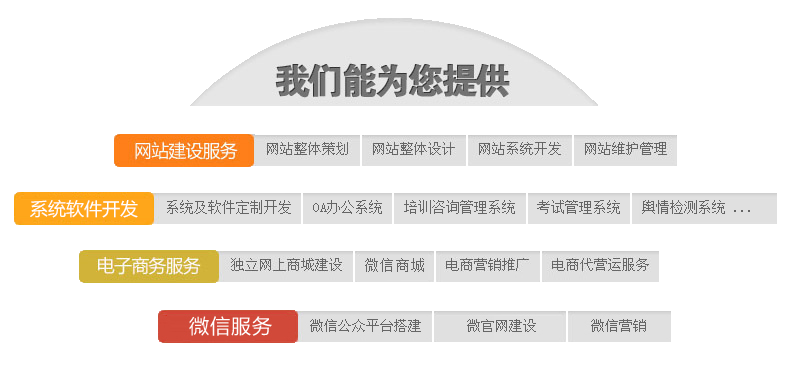 印度最大移动支付平台引入消息功能 挑战WhatsApp