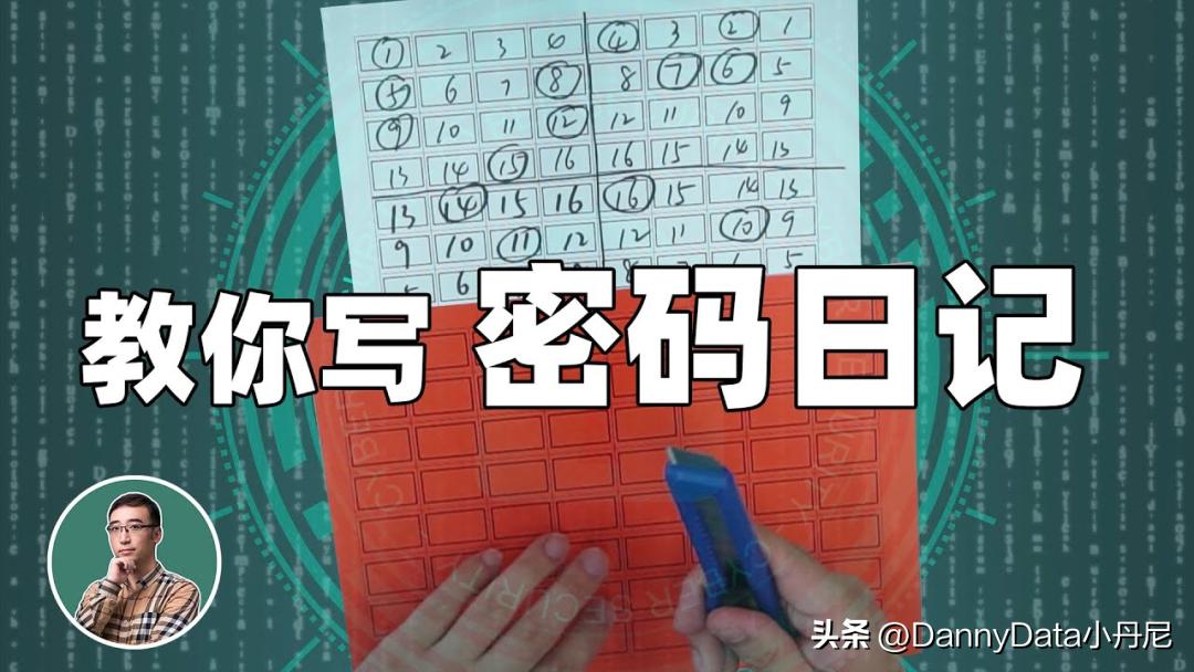 Web 3.0 真风口还是大忽悠？「大小马聊科技24」
