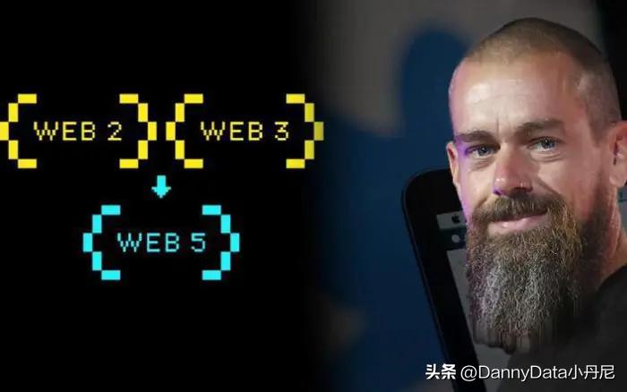 Web 3.0 真风口还是大忽悠？「大小马聊科技24」