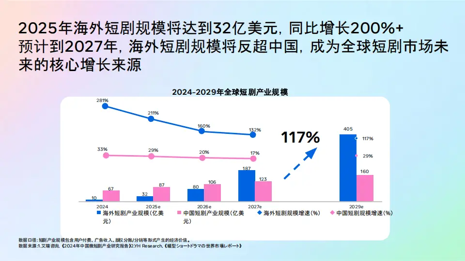 WhatsApp web_Meta生态短剧推广策略_2025短剧出海营销白皮书