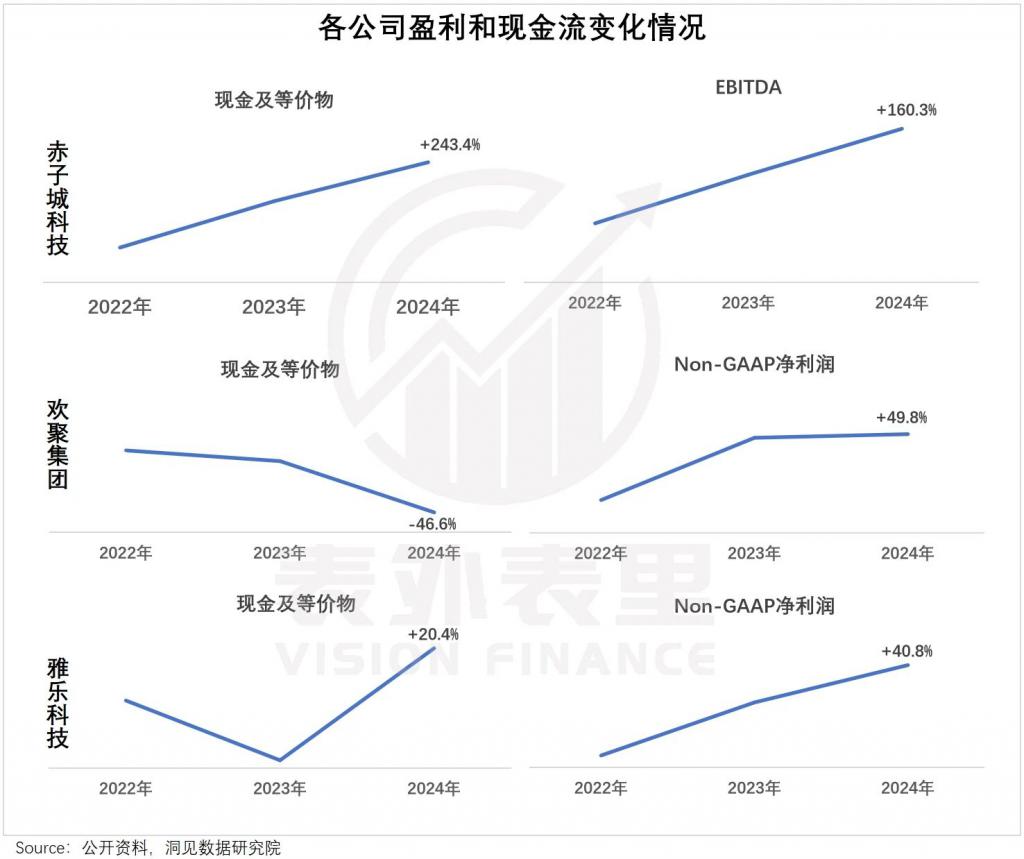 中东社交出海，从土豪区走向“五环外”