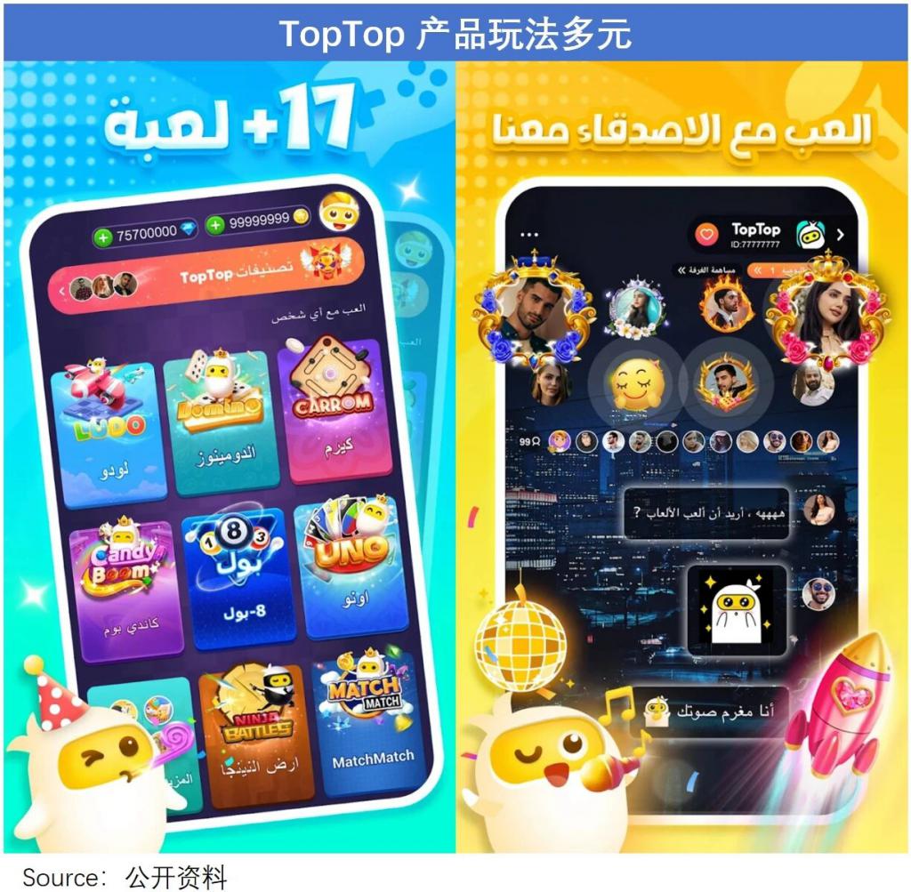 中东社交出海，从土豪区走向“五环外”