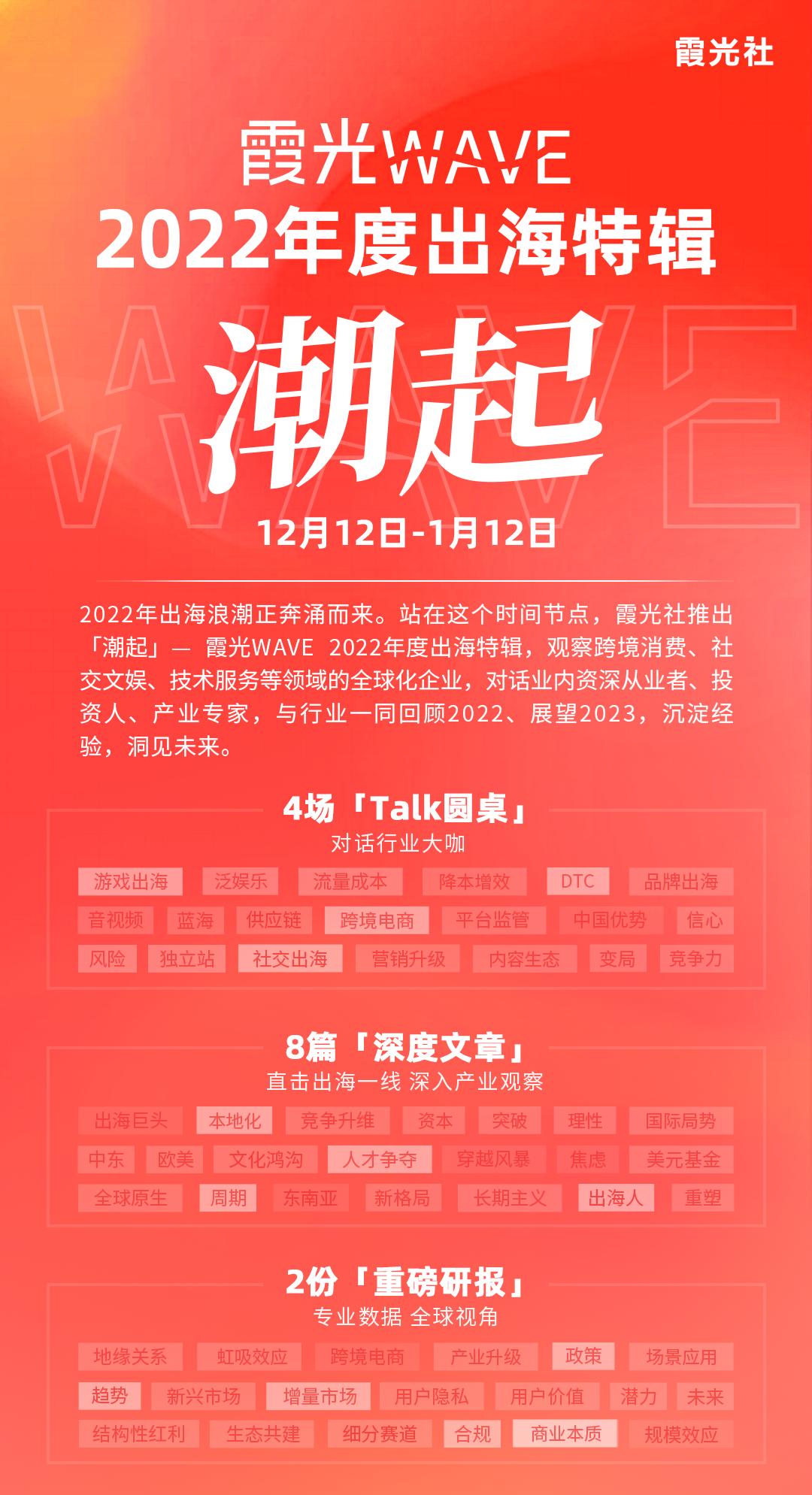 我去了趟东南亚，看到了“信心”和“力量”丨霞光WAVE