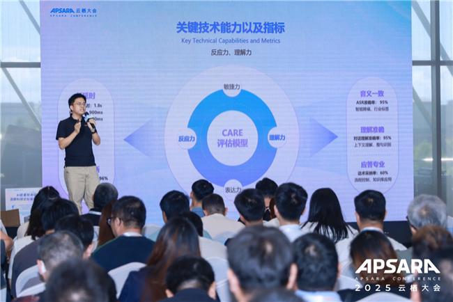 2025 云栖大会｜云通信+AI：释放通信新动能